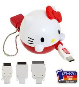 캐스트프로 국내개발/생산 Hello Charger 전기차 휴대용 충전기 3510A0